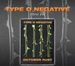 TYPE O NEGATIVE - October Rust